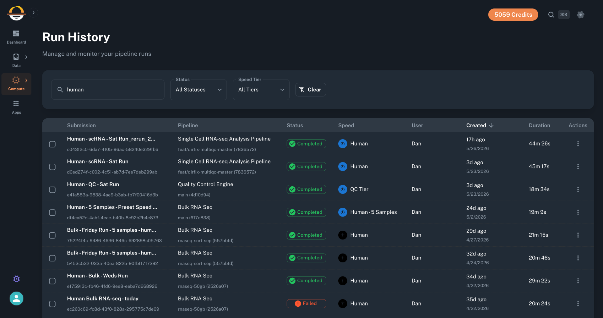 Bridge Horizon run history page: a filtered list of pipeline runs showing submission ID, pipeline name, commit, status, speed tier, user, created date, and duration.